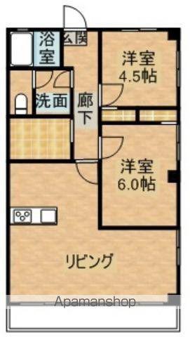 くるみはうす(2LDK/3階)の間取り写真