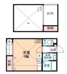 SMART SQUARE A(ワンルーム/2階)の間取り写真