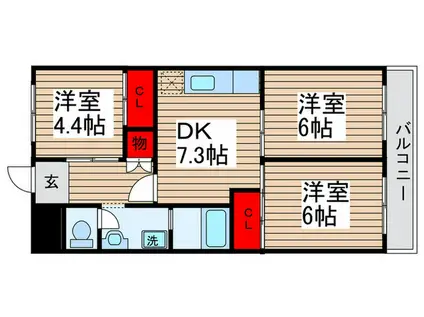 源七第三コーポラス(3DK/1階)の間取り写真