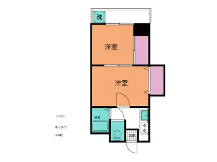 かみしばマンション(2K/3階)の間取り写真