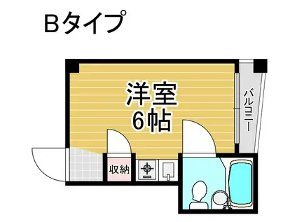 サンハイツ粉浜(ワンルーム/2階)の間取り写真