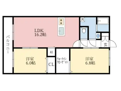 SERENA直方 B棟(2LDK/2階)の間取り写真