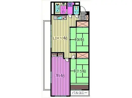 大宮プレジデントマンション(3LDK/7階)の間取り写真