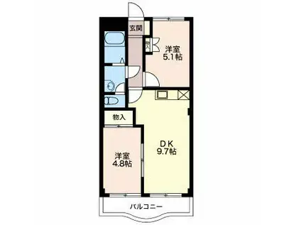 ライフシティールミナス(2DK/2階)の間取り写真