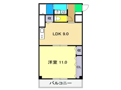 フォブール札場(1LDK/2階)の間取り写真