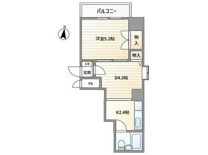 ベストL表参道(1DK/8階)の間取り写真