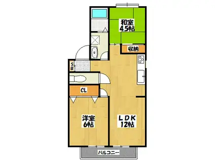 サンライトハイツII(2LDK/2階)の間取り写真