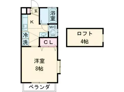 サンハイツ渡邉(1K/2階)の間取り写真