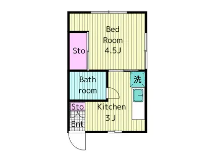 第2KIコーポ(1K/1階)の間取り写真