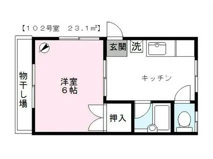 宇佐美荘第二(1K/1階)の間取り写真