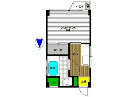 杉山ビル(1K/2階)の間取り写真