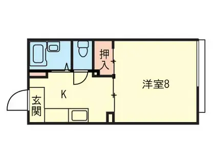 ヴィラウィング(1K/2階)の間取り写真