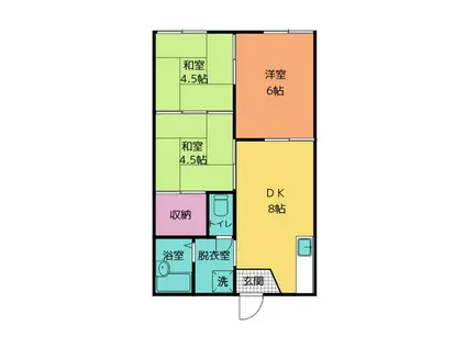 メゾンスギモト(3DK/1階)の間取り写真