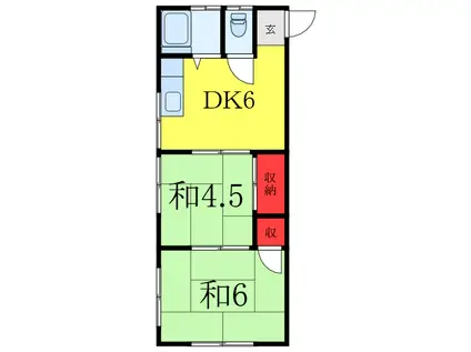第5藤ハイツ(2DK/1階)の間取り写真