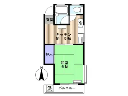 コーポさくら(1DK/2階)の間取り写真