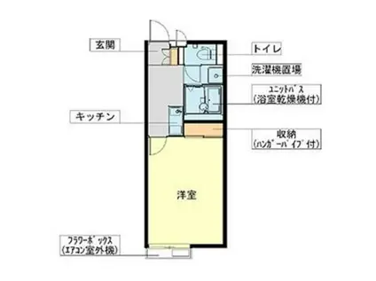 レオネクスト波(1K/1階)の間取り写真