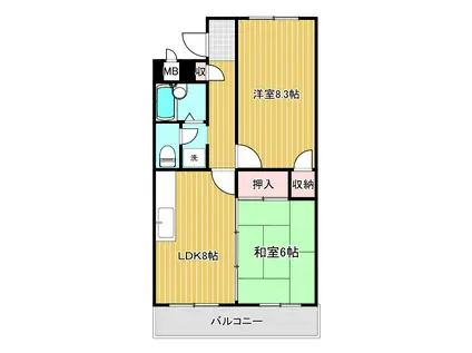 ハイツマエカワ(2LDK/7階)の間取り写真