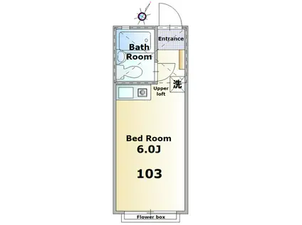 ヴィクトワール西千葉(ワンルーム/1階)の間取り写真
