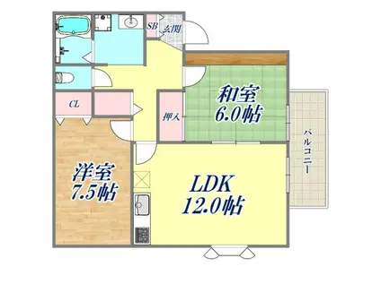 ガーデンスクエア伊丹B棟(2LDK/2階)の間取り写真