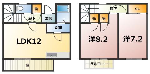 ブランシェ石原(2LDK/1階)の間取り写真