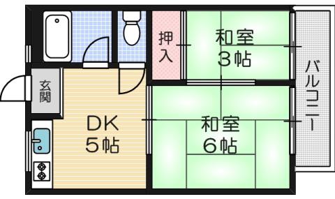 田中ハイツ(2DK/2階)の間取り写真