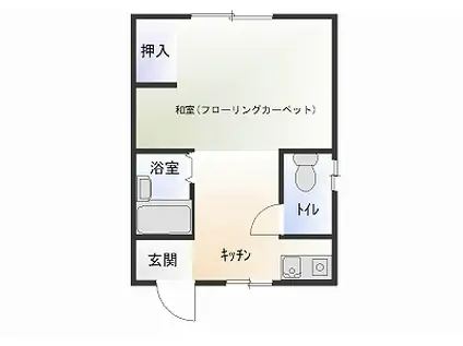 サンプラス(1K/2階)の間取り写真