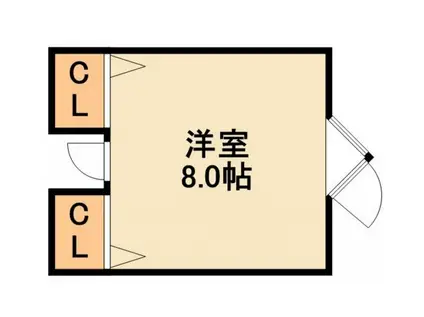 シェアハウス千里古江台(ワンルーム/2階)の間取り写真