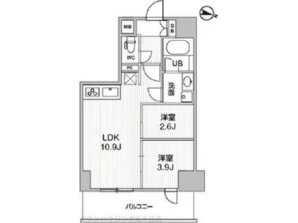 コンフォリア・リヴ千住(2LDK/11階)の間取り写真