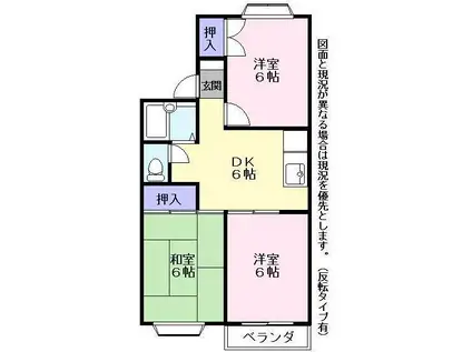 アベニュー松原(3DK/1階)の間取り写真