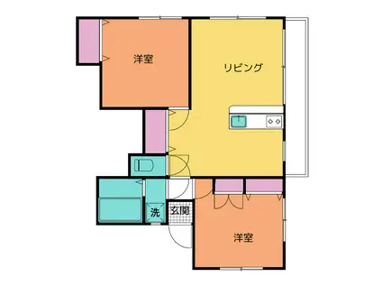 かみしばマンション(2SLDK/3階)の間取り写真