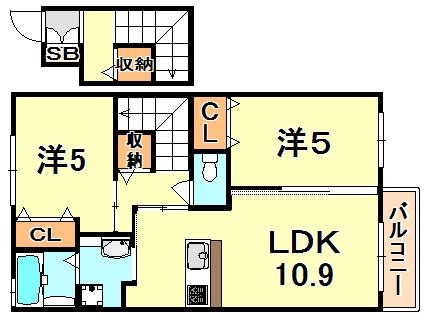 SUNNY GABLES(2LDK/2階)の間取り写真