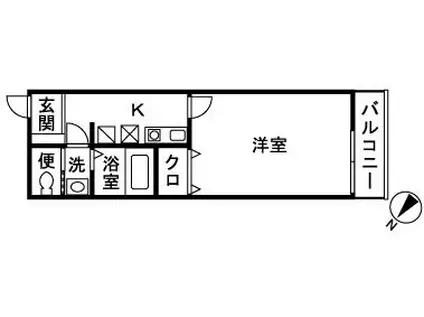 ミル シャンブル(1K/2階)の間取り写真