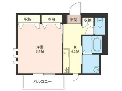 メゾン・ビーハグ(1K/1階)の間取り写真