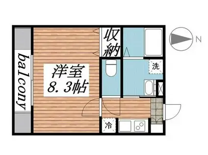 YZハタゴ(1K/2階)の間取り写真