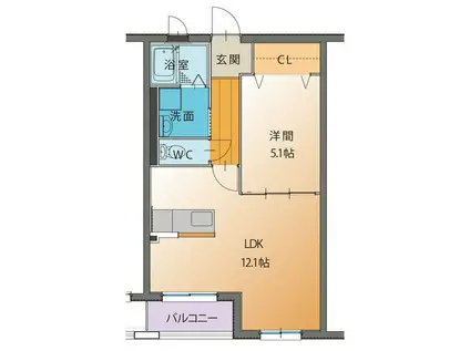 ハートフルマンション シエル(1LDK/1階)の間取り写真
