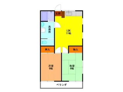 ハイツ小山(2LDK/2階)の間取り写真