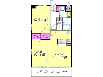 ALLOGGIO(2LDK/1階)の間取り写真