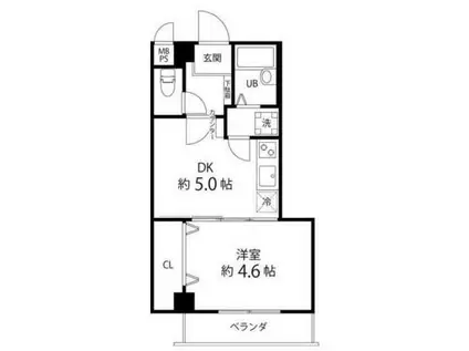 ティーズガーデン目黒(1DK/3階)の間取り写真