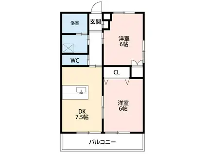 ハイツ沢添(2DK/1階)の間取り写真