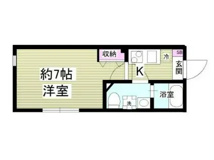 コートヤード西永福(1K/1階)の間取り写真