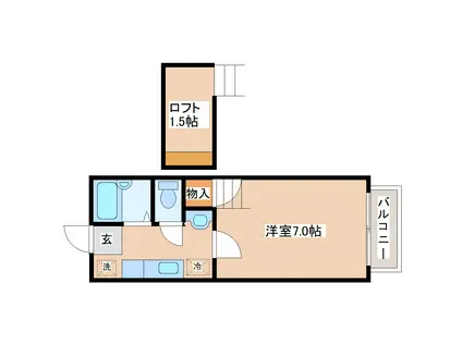 グリーンヴィラ仙台(1K/1階)の間取り写真