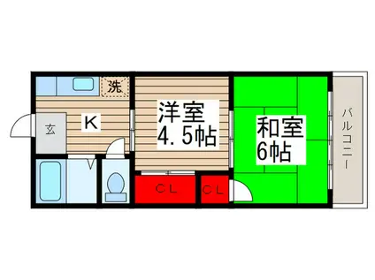 根戸ハイツ(2K/2階)の間取り写真