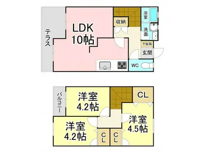 藤原テラスハウスA(3LDK/1階)の間取り写真