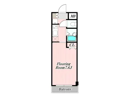 ベルナール(1K/1階)の間取り写真