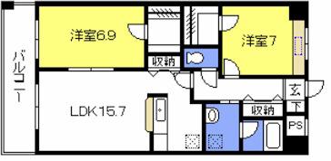 スカイアーバン戸田公園(2LDK/3階)の間取り写真
