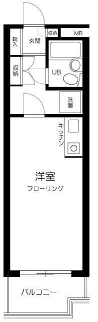 GSハイム芝大門(ワンルーム/5階)の間取り写真