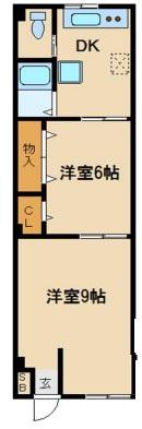 三浦ビル(2DK/1階)の間取り写真