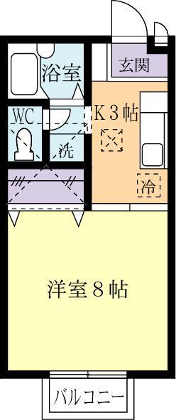 スバルコーポE(1K/2階)の間取り写真