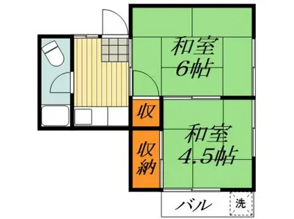 大場ハイツ(2K/2階)の間取り写真
