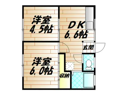 吉村アパート(2DK/2階)の間取り写真